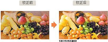 14-bit A/D 转换和 38-bit 数字信号处理电路(DSP),从暗部到亮部都实现了清晰、锐利的图像。