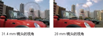 宽视角,高品质图像质量,以及由新设计的光学系统及高性能数字信号处理器所带来的高灵敏度