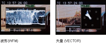 出色的操作性,多种辅助功能,广播级应用系统功能