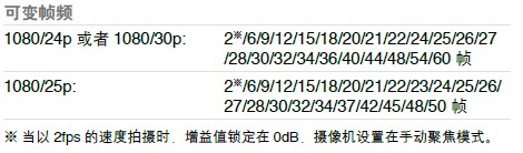 多种拍摄功能,包括全高清慢动作/快动作拍摄