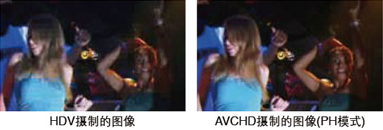 AVCHD格式录制:优良画质、高效和可靠性以及用于最高比特率的独特PH模式