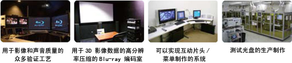 3D素材可使用非线性编辑软件进行后期处理