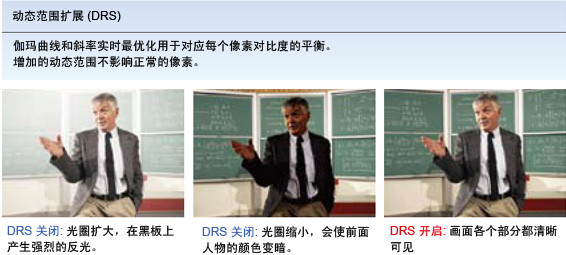 创新功能传送实时高清视频画面
