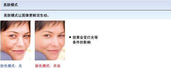 创新功能传送实时高清视频画面